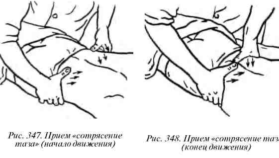 Классический Массаж в нашей Школе Массажа - Школа Массажа Андрея Микулина (Воронеж)